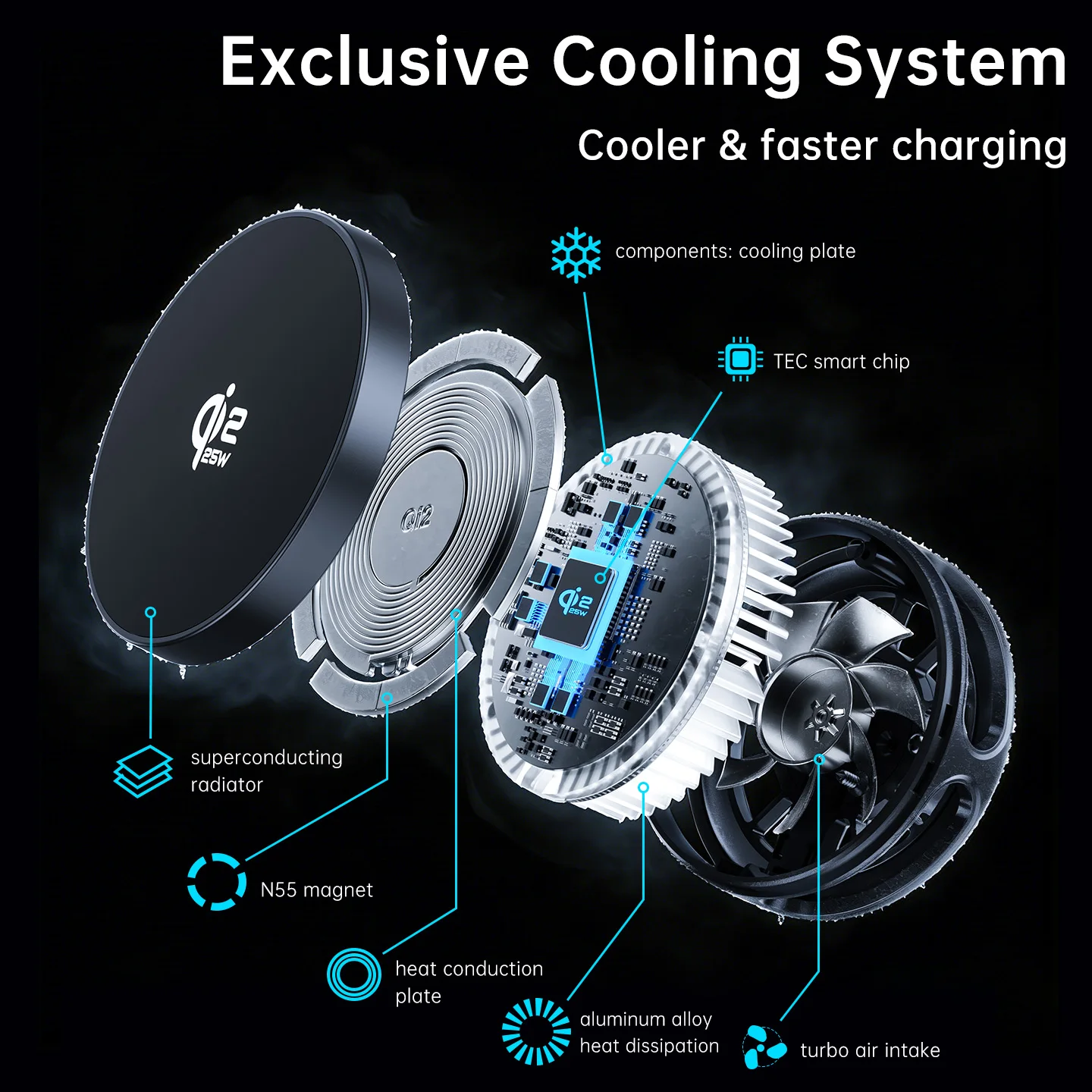Thumbnail 2 - #45 Best Smart Watch Charging Docks to Buy In 2026