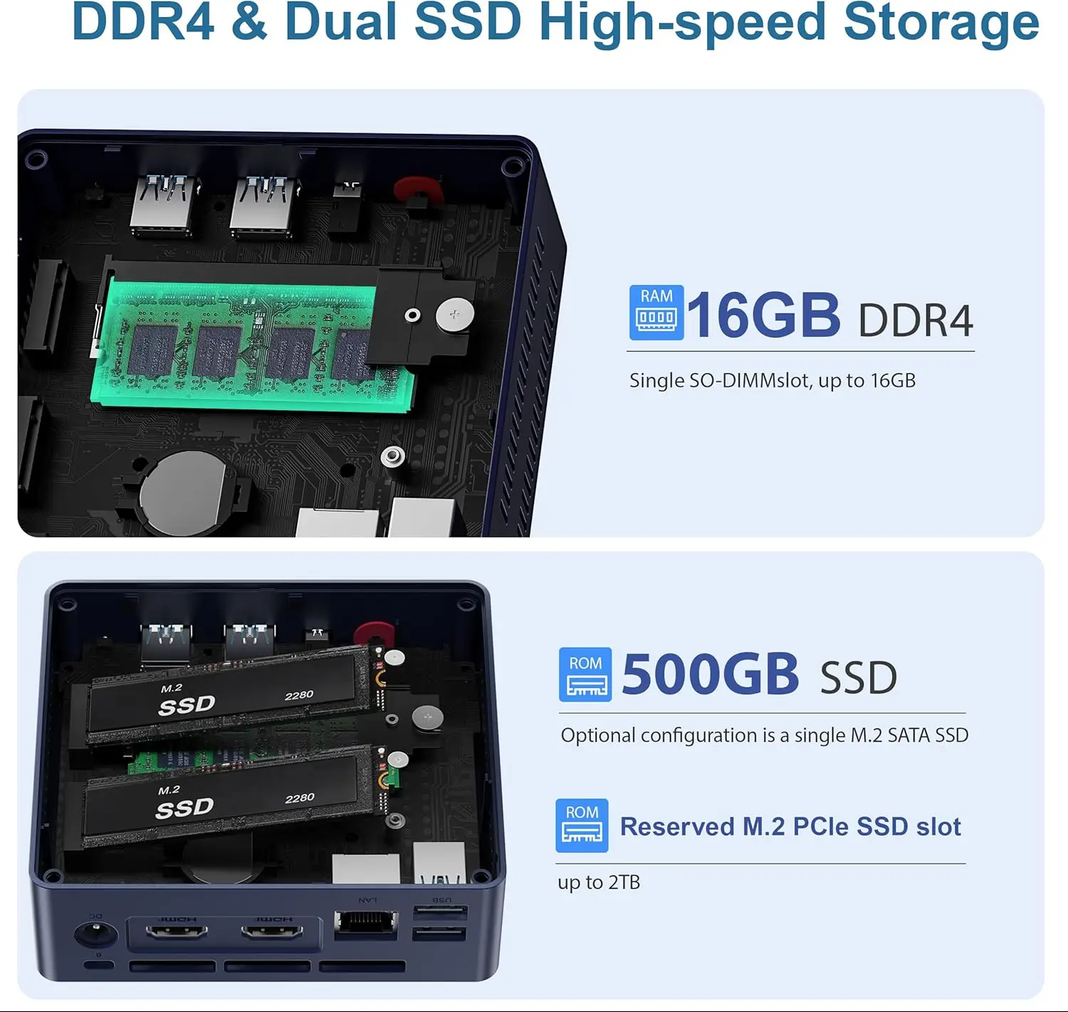 

Mini PC, Mini S13 PRO Intel 13th N150(Up to 3.6GHz), 16GB DDR4 500GB SSD, Computer Support 4K Dual HDMI Display
