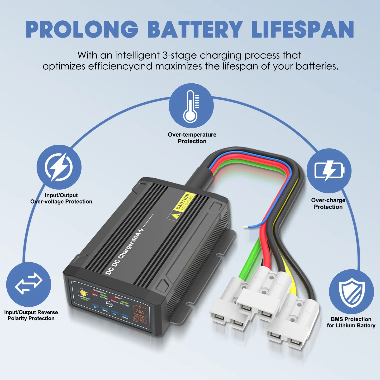 

50A DCDC Car Battery Charger 12-24V Lead Acid Lithium Charger for Lead Acid Battery