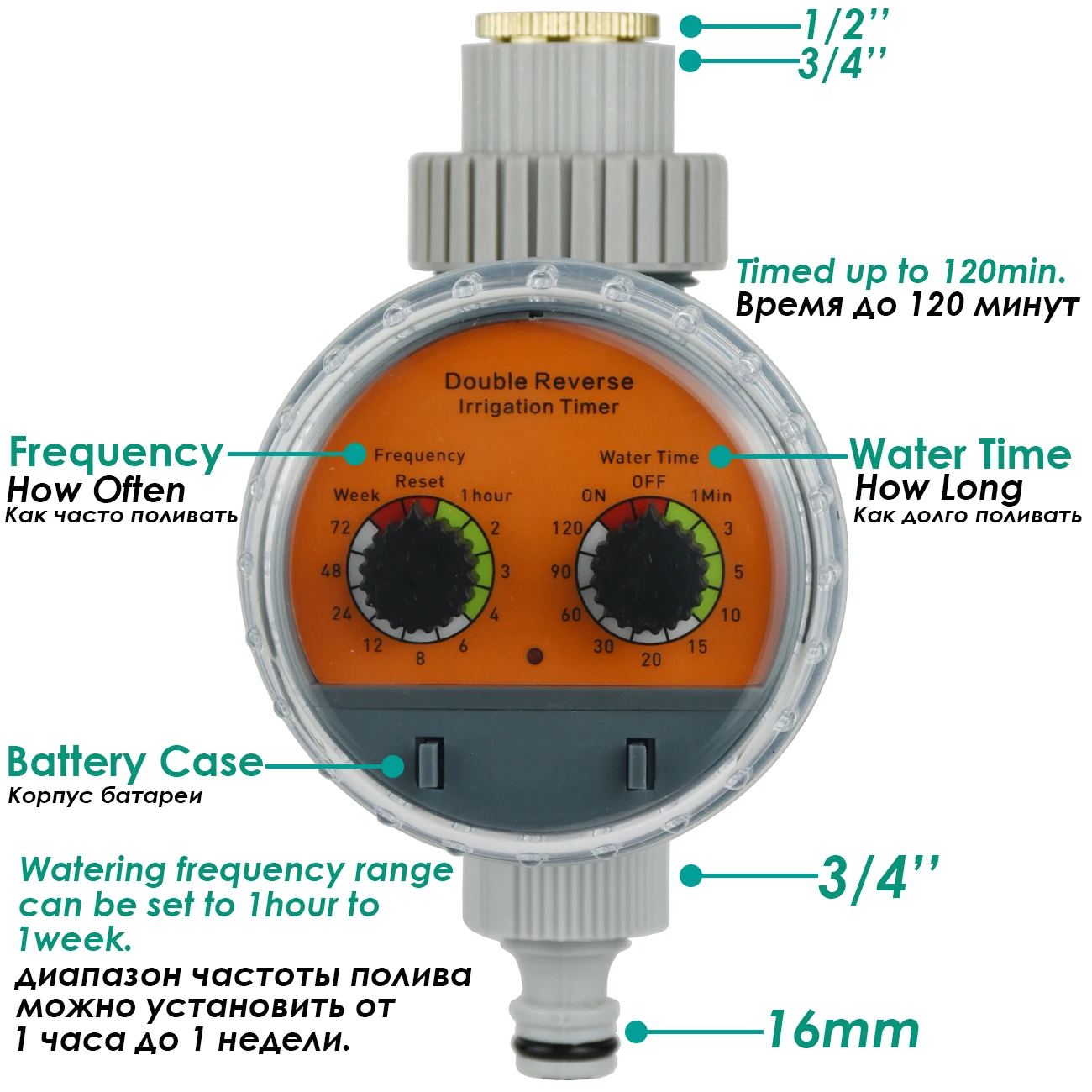 KESLA – minuterie automatique d'arrosage électronique du jardin, Valve à bille, système de contrôle d'irrigation goutte-à-goutte pour serre