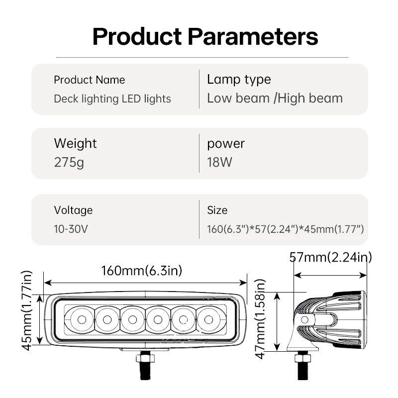 Marine Deck Light and Off-Road LED Work Light - Waterproof, Durable, and Versatile for Boats, Trucks, and Outdoor Vehicles