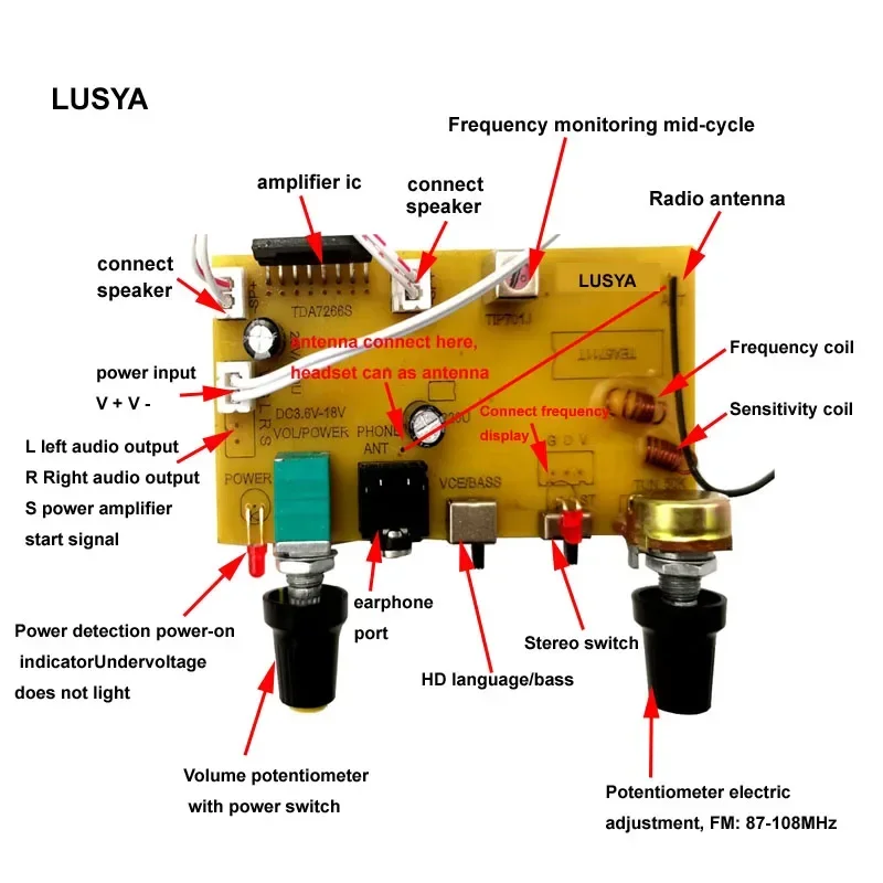 Lusya TEA5711 Stereo FM Radio Board Digital Frequency Modulation Radio Board Serial Port DIY FM Radio