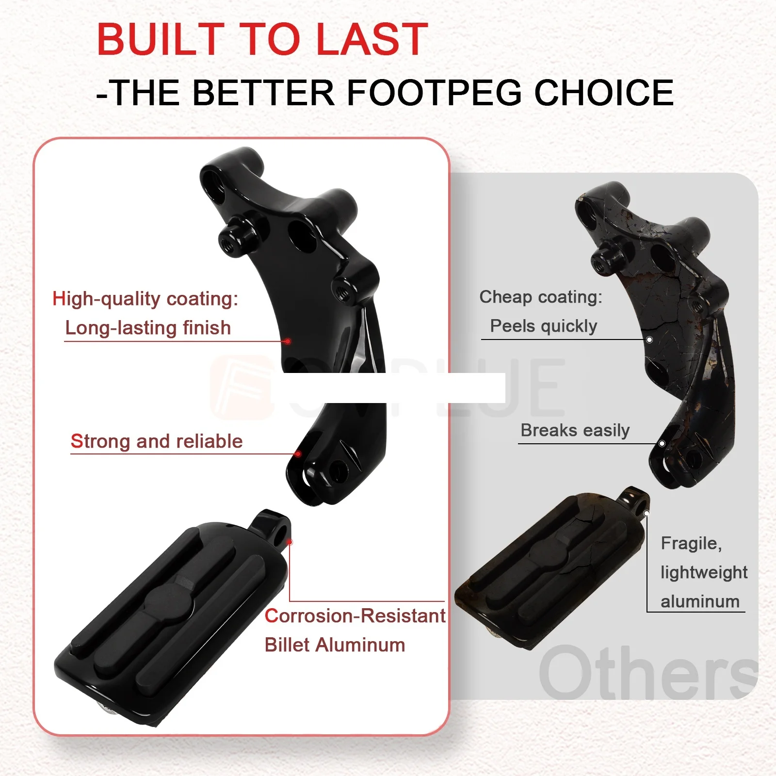 Rear Passenger Footrests Pedal w/Mount Kit For Harley Davidson Sportster Forty-Eight 48 Seventy-Two 72 883 1200 2014-2022 Black