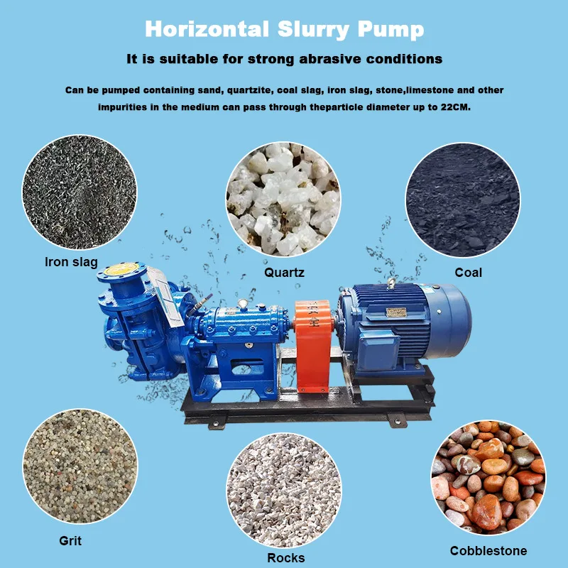 HIgh Pressure 57.6-154.8m³/h Horizontal Centrifugal Single Stage Slurry Mining Pump
