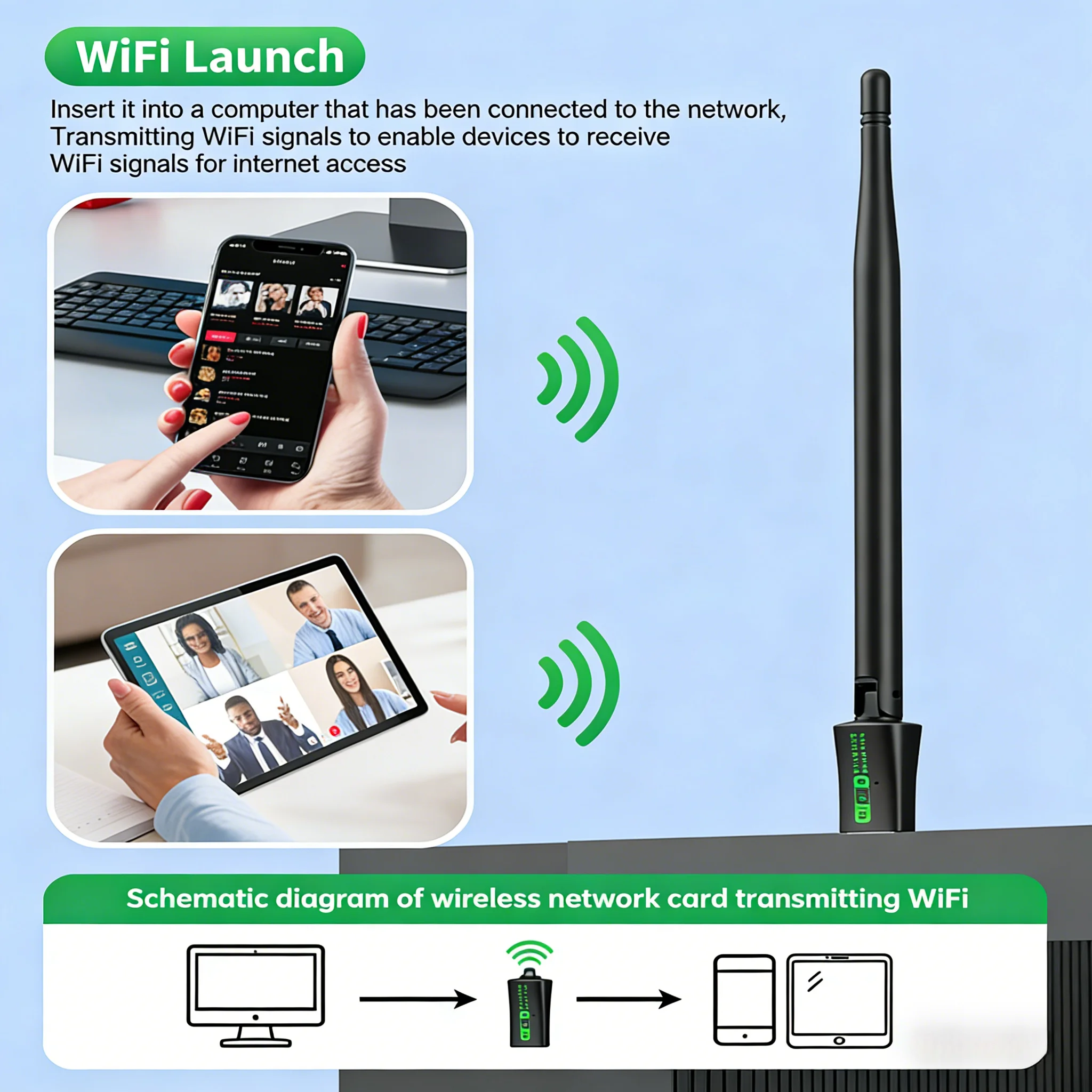 Kebidumei AX900 USB WiFi6 Bluetooth 5.4 Adapter 2w1 USB Dongle Dual Band 2.4G&5G WiFi Antena Sieciowa Bez Sterowników dla Win 10 11 — zdjęcie produktu 4