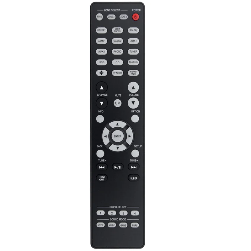 Y45A-Replace RC-1256 Remote Control For DENON AV Surroud Receiver RC-1256 Remote Control