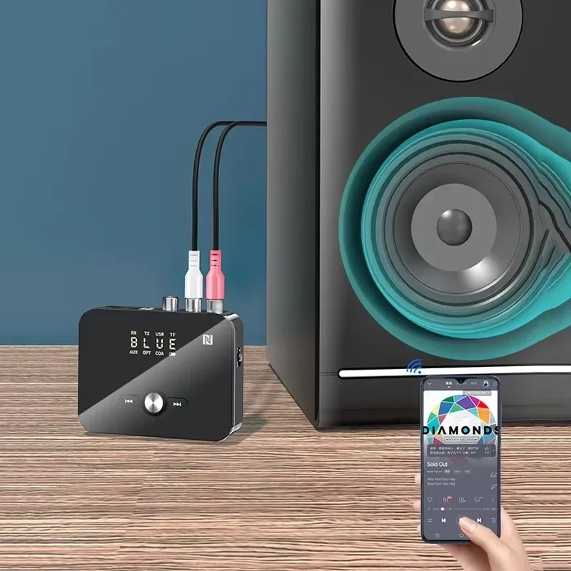 NFC Bluetooth 5.4 Pemancar Penerima AUX 3.5Mm Jack RCA Adaptor Audio Nirkabel Optik/Koaksial Remote Control untuk Kit TV Mobil