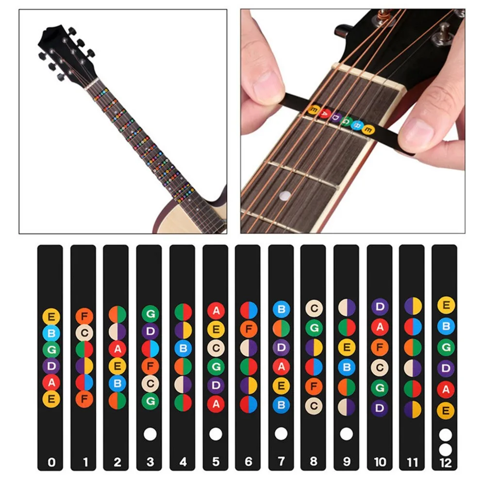 Guitar Fretboard Stickers/ Scales Notes With Colour/ Coded Fret Decals Beginner/ Learning Visual Guide /Sticker Guitar Parts