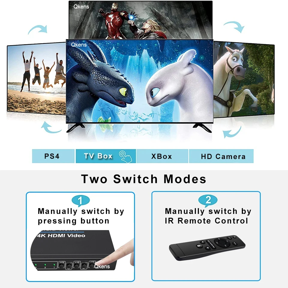 4K 4x1 HDMI Multiviewer with USB 3.0 Video Capture Card Grabber Seamless Switch for Camera Laptop PC Live Streaming 1080p Record