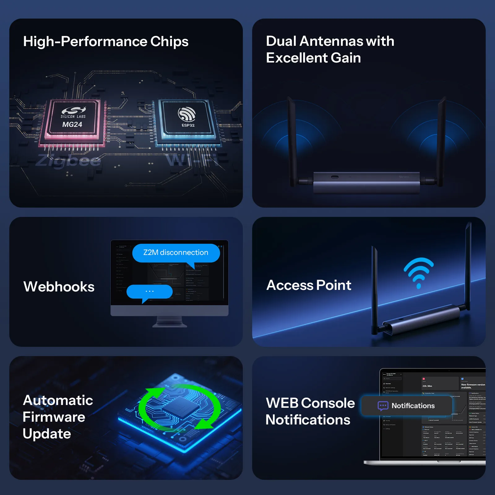 Picture 3: SONOFF Dongle Max Zigbee/Thread PoE Dongle-M High-Performance Chipset Web-Based Management Interface Supports Ethernet,Wi-Fi,USB