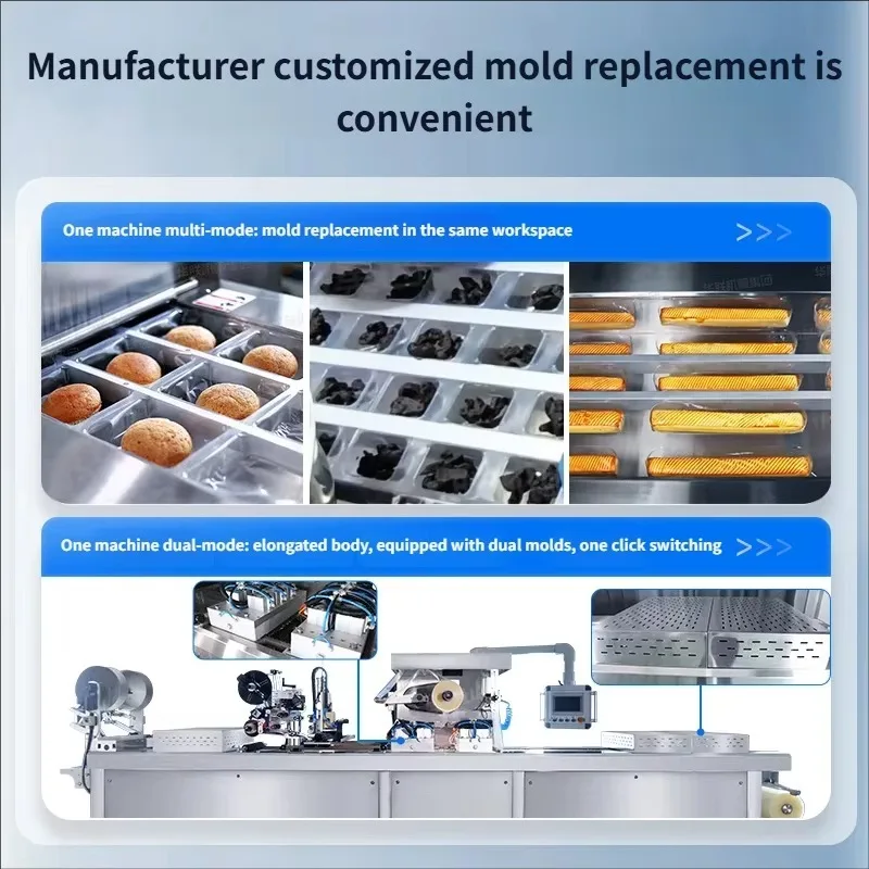 FL Customized Automatic Lidding Stretch Film Sealing Machine 4-7 Packs/Min, Compatible with 322/422/522/622mm Film Width