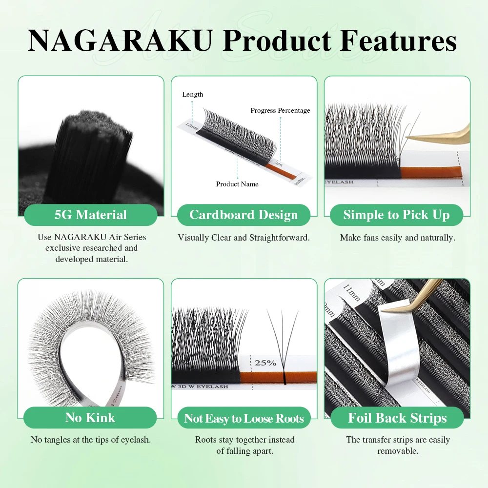 NAGARAKU Schmale 3D/4D/5D W-Form 54 Reihen Natürliche Weiche Leichte Handgewebte Fächer Automatische Blumen-Wimpernverlängerungen – Detail 6