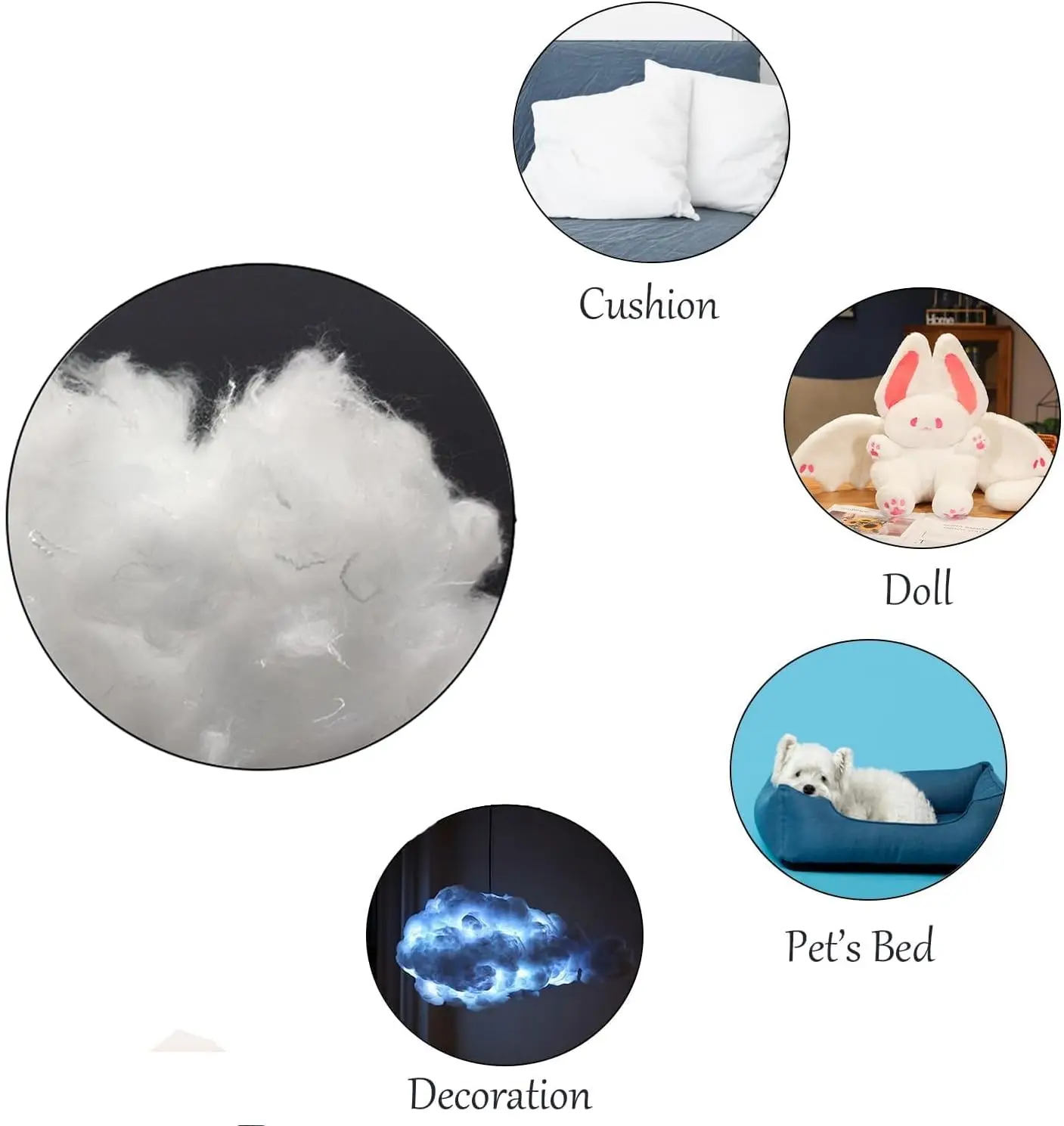 حشوة بوليستر ممتازة للحيوانات المحشوة، ريشة ناعمة ودافئة مثل حشو لعبة DIY للدمى، ألياف حريرية الملمس