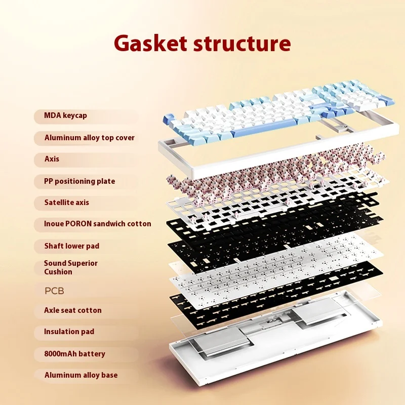 

Механическая клавиатура EPOMAKER Galaxy 100, алюминиевая Tuotuo, индивидуальный продукт, экзамен третий, беспроводной Bluetooth 98