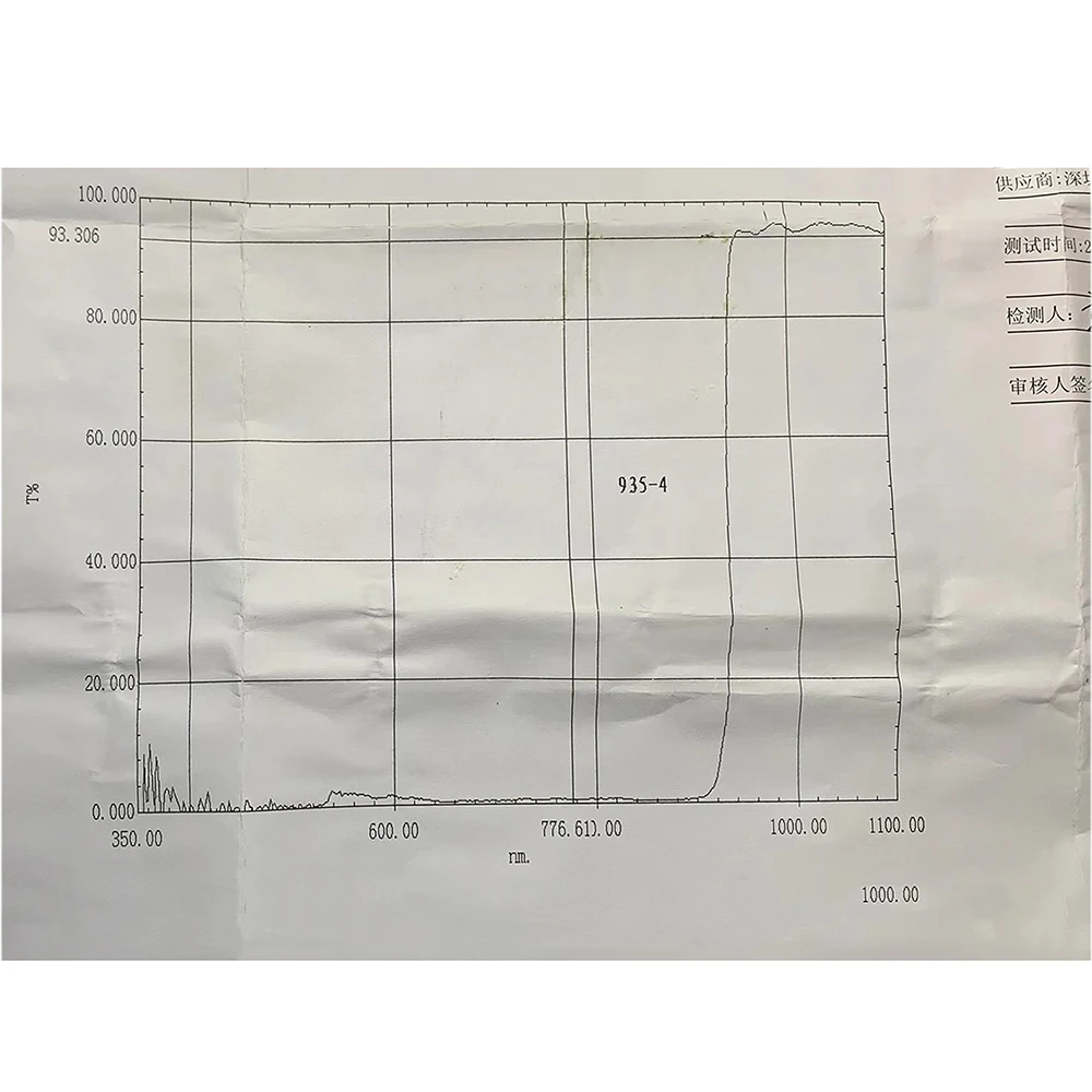 IR muslimate filtro a passaggio lungo rotondo Dia = 27mm Thickness-1.0MM ad alta trasmittanza per la fotografia di obiettivi per fotocamere 1 pz