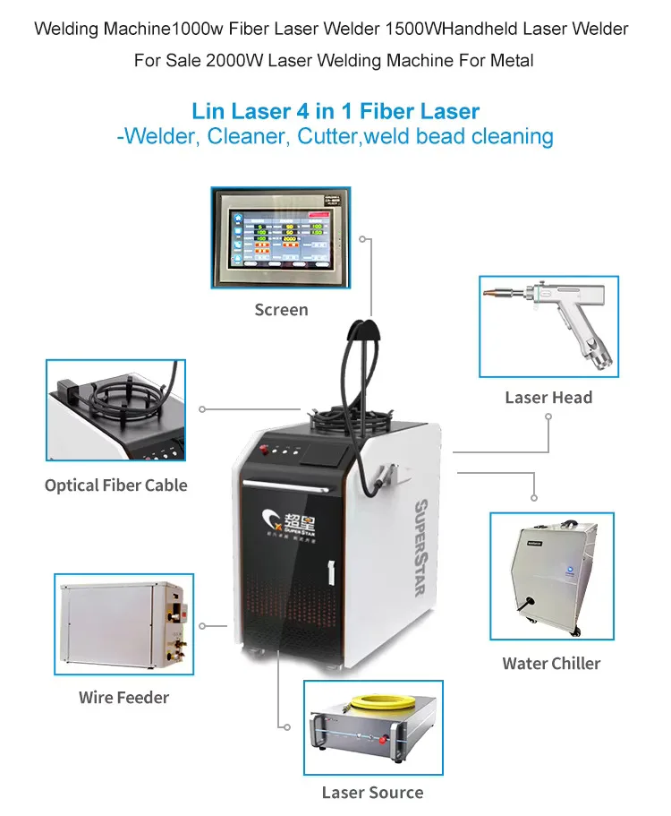 ポータブルファイバーレーザー溶接および洗浄機,3 in 1,ハンドヘルド,3000w