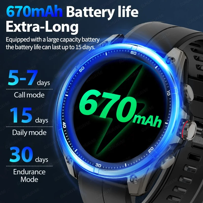 ใหม่สําหรับ Huawei Ultra ขายร้อน GPS SmartWatch ผู้ชาย AMOLED HD ที่แม่นยํา GPS เข็มทิศ BT Call Health Monitor 5ATM กันน้ํา SWIM นาฬิกา