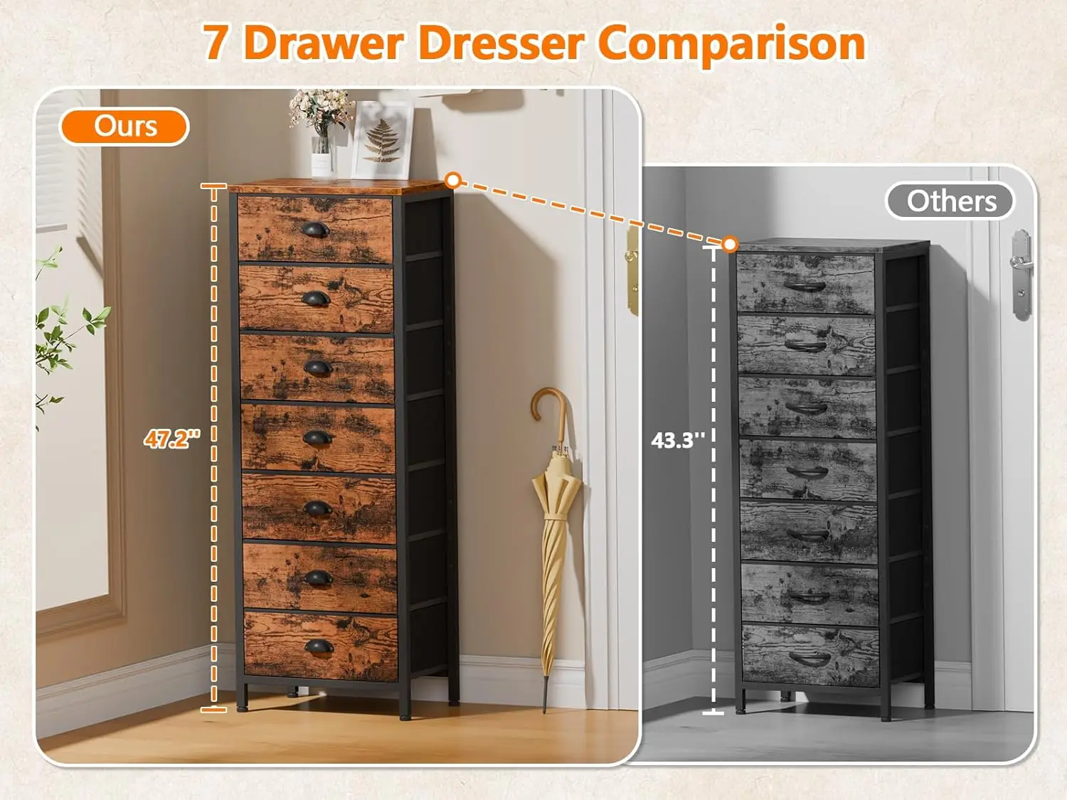 

Furnulem Dresser With 7 Drawers,Tall Chest Of Drawers Industrial Fabric Dresser For Bedroom,Vertical Storage Tower Bedside