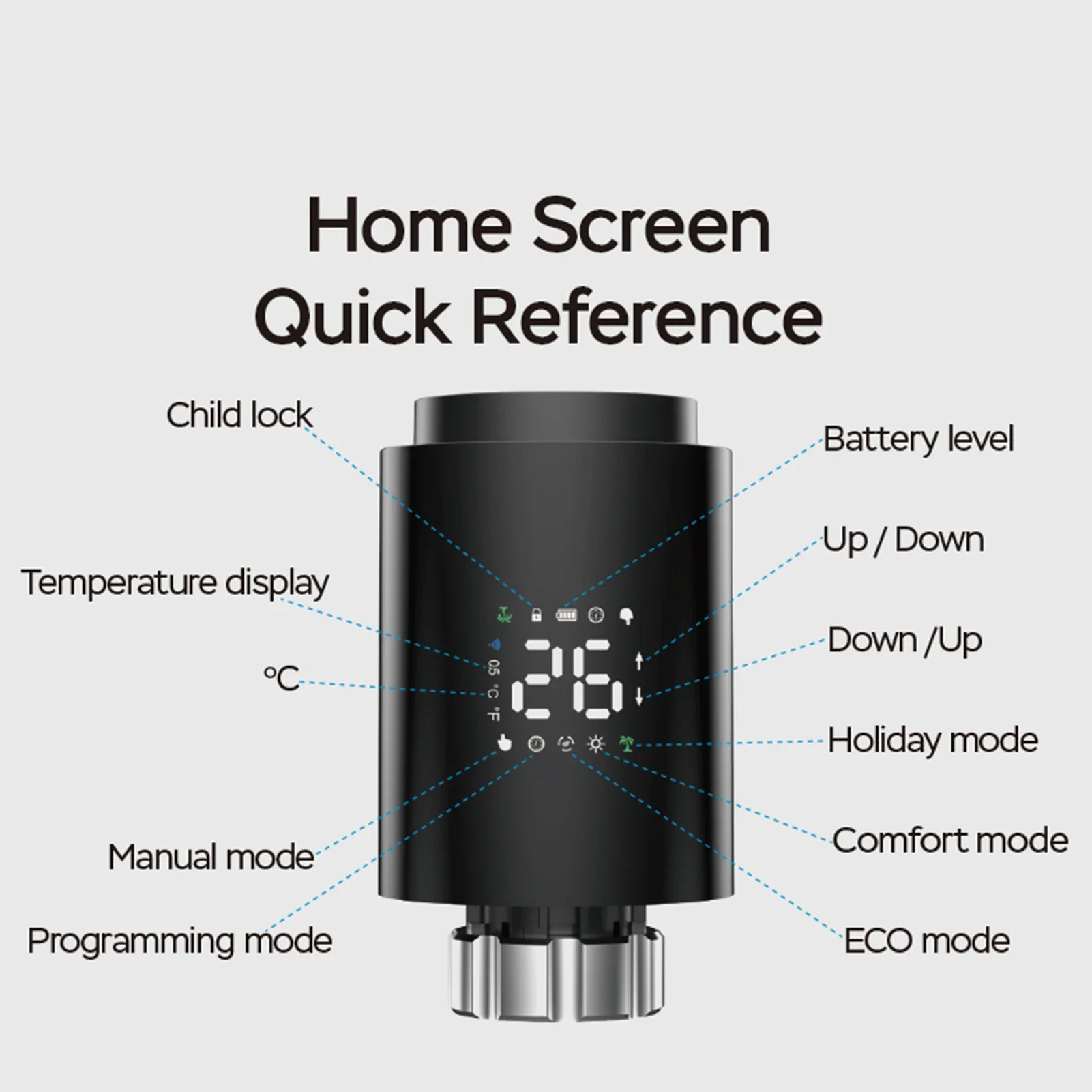 تويا زيجبي TRV المبرد المحرك صمام صمام مشعاع حراري متحكم في درجة الحرارة دعم أليكسا جوجل المنزل #6