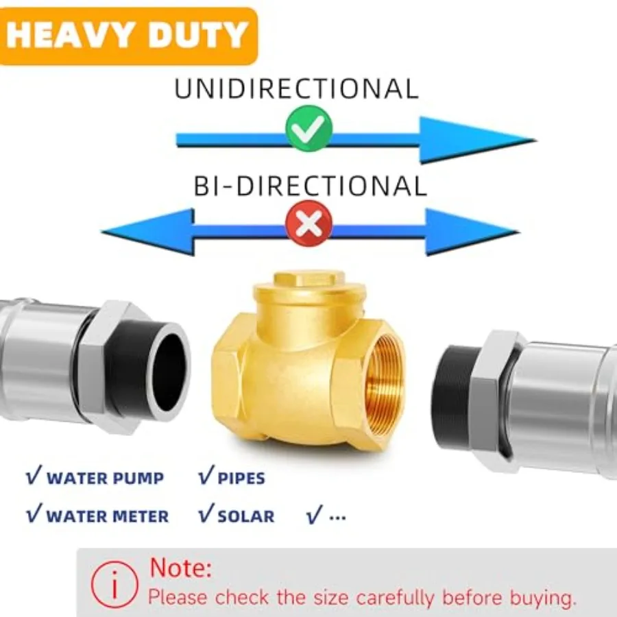 description