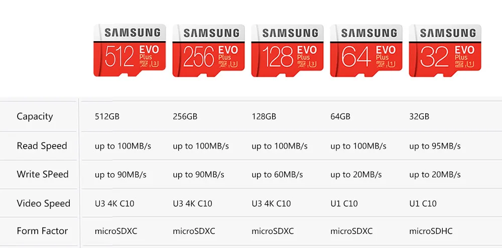 SAMSUNG EVO Plus Micro SD Card 128GB 64GB 32GB 512GB 256GB Micro SD 128gb Flash Memory Card SD Memory U1 U3 4K Microsd TF Cards 3