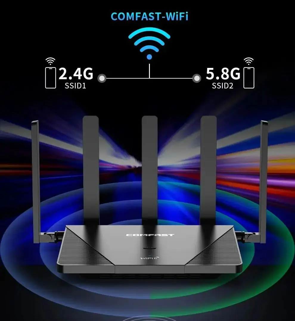 Comfast 3000 Мбит/с Wi-Fi6 Беспроводной маршрутизатор MESH 2,4G/5,8G 5dBi Антенна 5*1000 Мбит/с WAN/LAN Гигабитный порт СБРОСА/Кнопка MESH