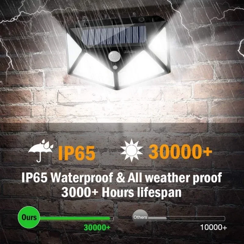 กลางแจ้ง Solar Street Light 100 Led โคมไฟติดผนังพลังงานแสงอาทิตย์ PIR Motion Sensor ไฟรั้วสวน IP65 กันน้ํา Solar Porch Wall โคมไฟ