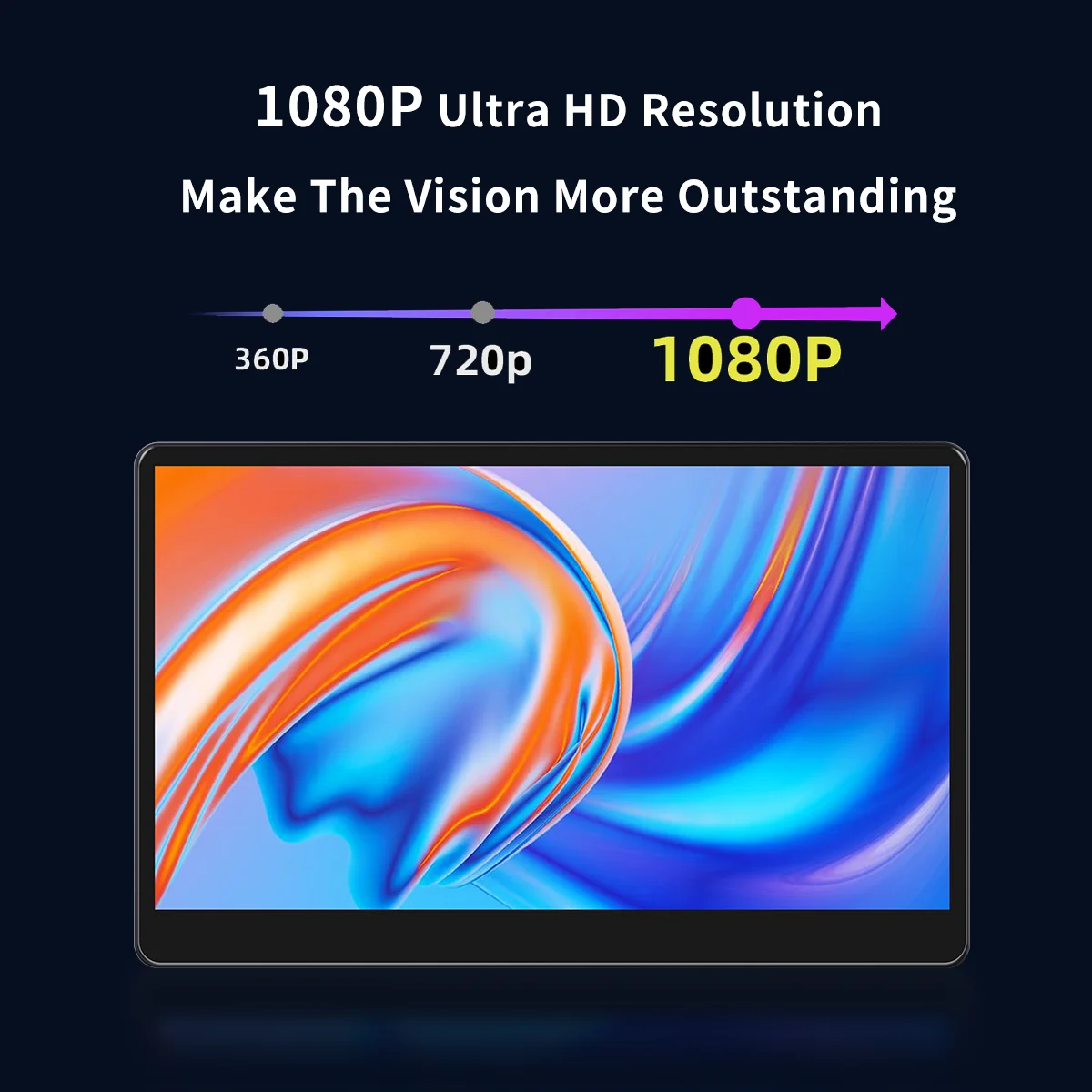 Unew Premium 15,6 Zoll 1920x1080 Touch Tragbarer Monitor - HDMI/Type-C, Zweitbildschirm für Xbox, Switch, PS, Laptop & PC – Detail 4