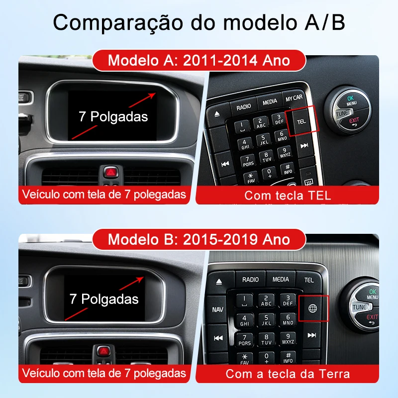 Wireless Carplay Android Auto Module Para Volvo XC60 XC70 S60 S80 V60 V70 V40 2011-2019 Bluetooth Music Suporte para cameras
