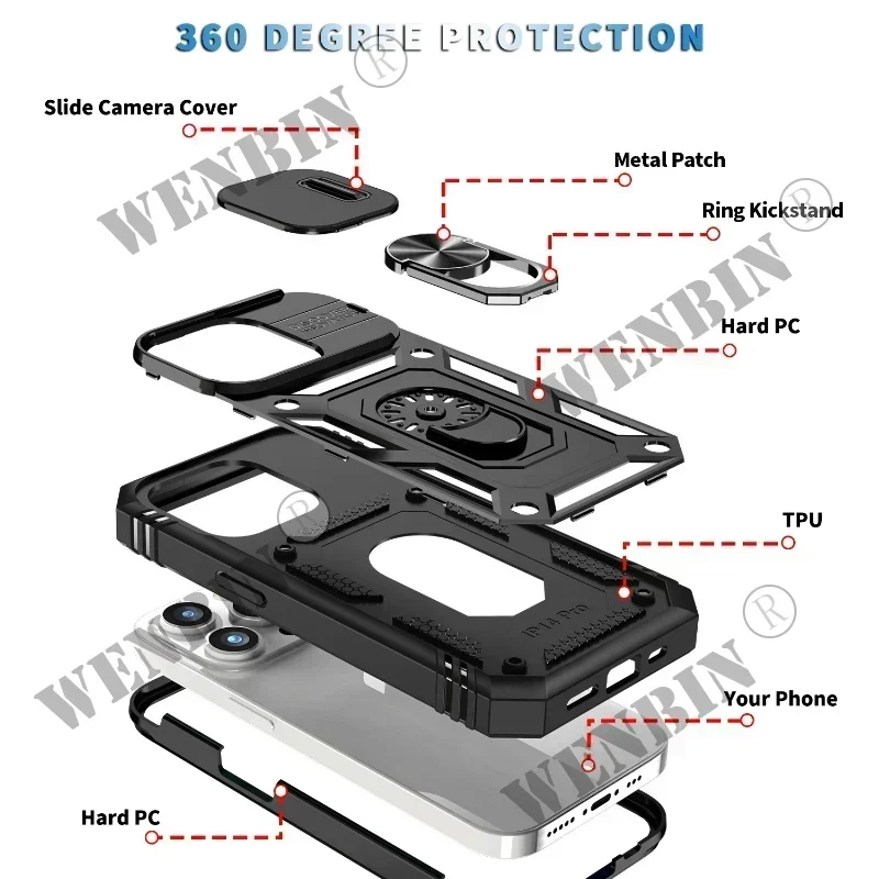 Hoesje Voor Iphone 16 15 14 13 12 11 Pro Max Plus Xr Xs X 360 Full Body Robuuste Beschermende Schuif Camera Stand Bescherming Ring Cover