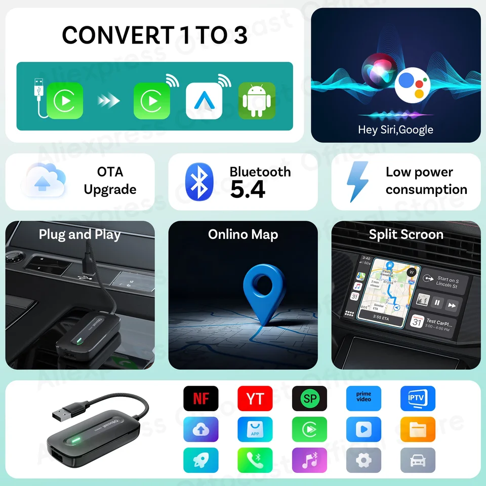 OTTOCAST Play2Video Express ワイヤレス CarPlay Android Auto
