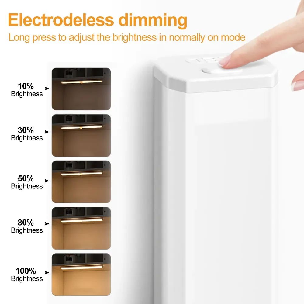 LED Motion Sensor Light Smart Wireless Magnetic Night Light USB Rechargeable Night Lamp For Wardrobe Kitchen Cabinet Bedside