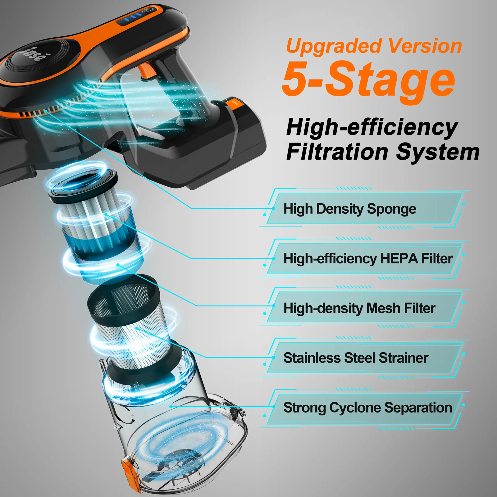 S670ที่ล้างออกดูดแรงสูง28kPa ถังเก็บฝุ่นขนาดใหญ่พิเศษมอเตอร์ไร้แปรงทรงพลังน้ำหนักเบาเงียบมากสีส้ม