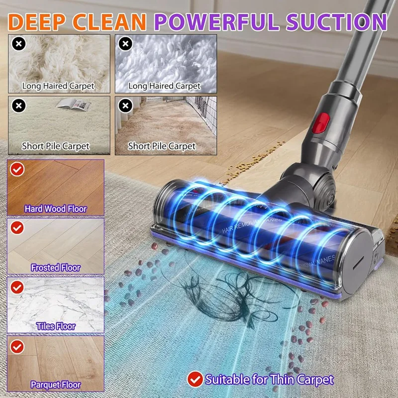 

AA97Z Quick Release Motor-Head Vacuum Head Replacement for Dyson V7 V8 V11 V15 Anti-Tangle Brush Roller Attachments Parts