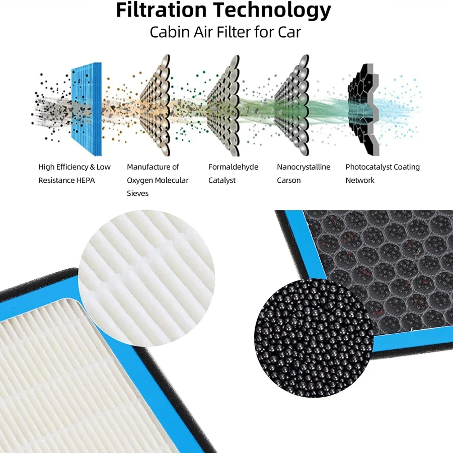 Filtro De Ar De Cabine De Carro Premium Com Fragrância De Carbono Ativado, Kit De Substituição De Condicionador, VW ID.4, ID.3, ID.6, 2023-2021