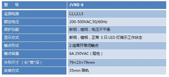 واقي تسلسل المرحلة/مراقبة الطاقة ثلاثية الطور JVRD-6
