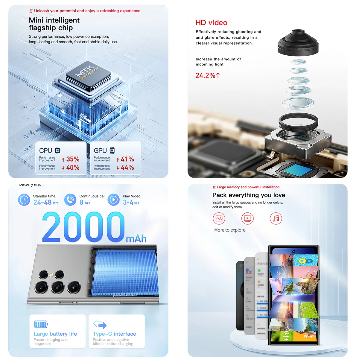 Onemyth soyes s25 pro 2025 mini smartphone-4.0 polegadas android 10.0 2000mah bateria, cartão tf de 64gb armazenamento expansível