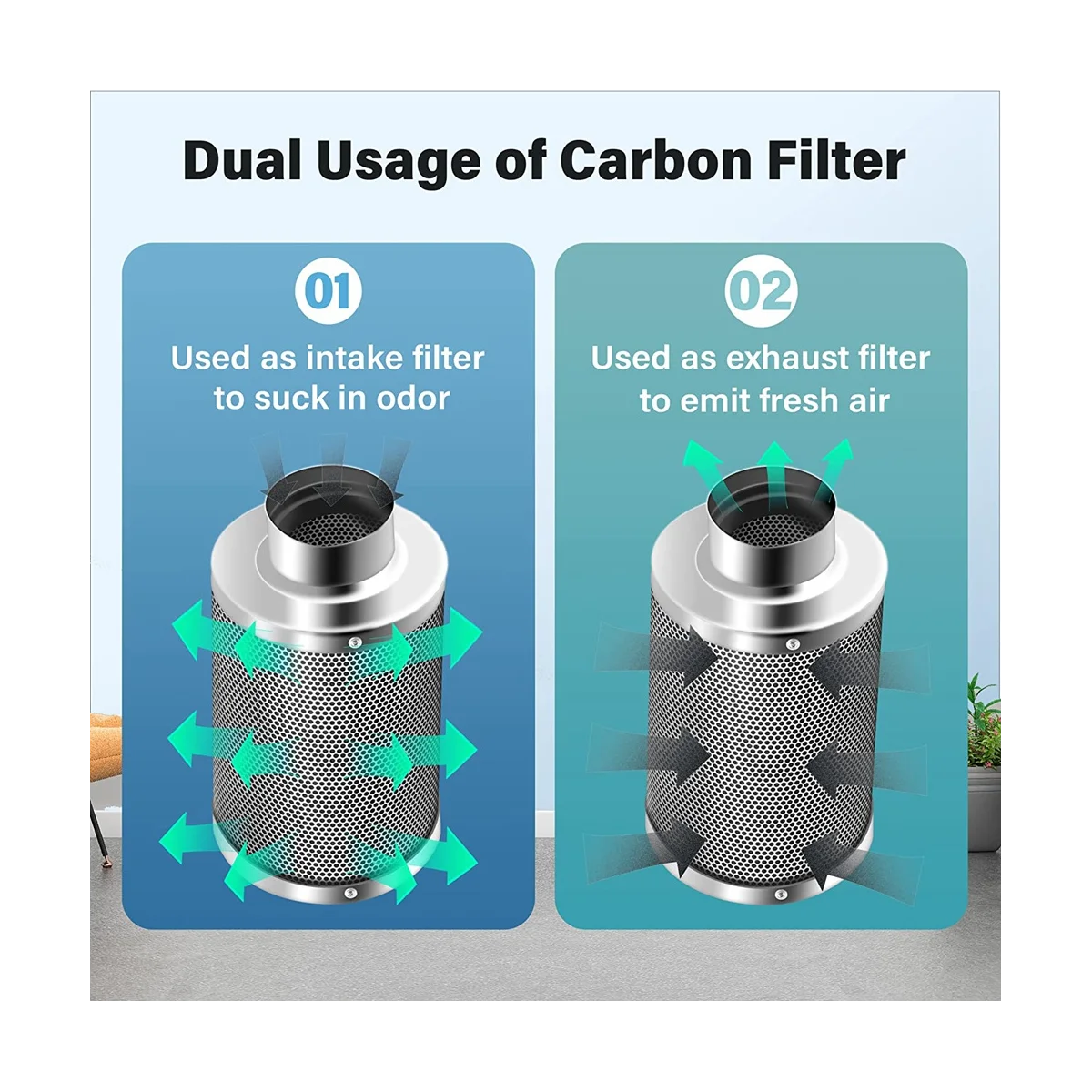 Controllo degli odori del filtro a carbone dell'aria da 4 pollici, flangia reversibile, Pre-filtro incluso, Scrubber per odore per tende da coltivazione