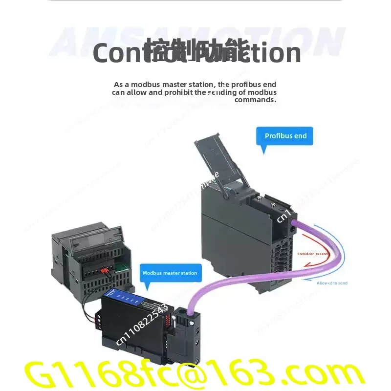 Suitable for Profibus Dp To Modbus Rtu Rs485 Communication Protocol Conversion Gateway Module PD-MB
