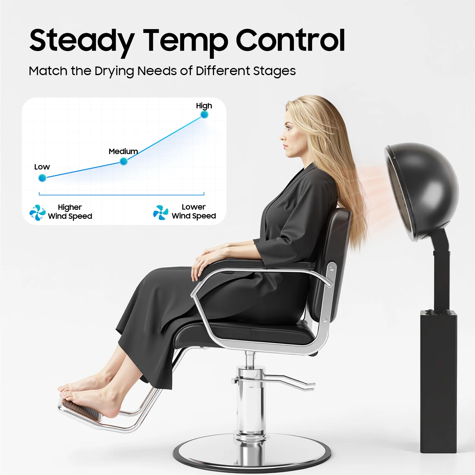 مجفف شعر احترافي بقلنسوة 1200 وات مع مؤقت - درجة حرارة وزاوية قابلة للتعديل لصالونات التجميل المنزلية والعناية بالشعر وتصفيف الشعر، قابس أمريكي 110 فولت #2