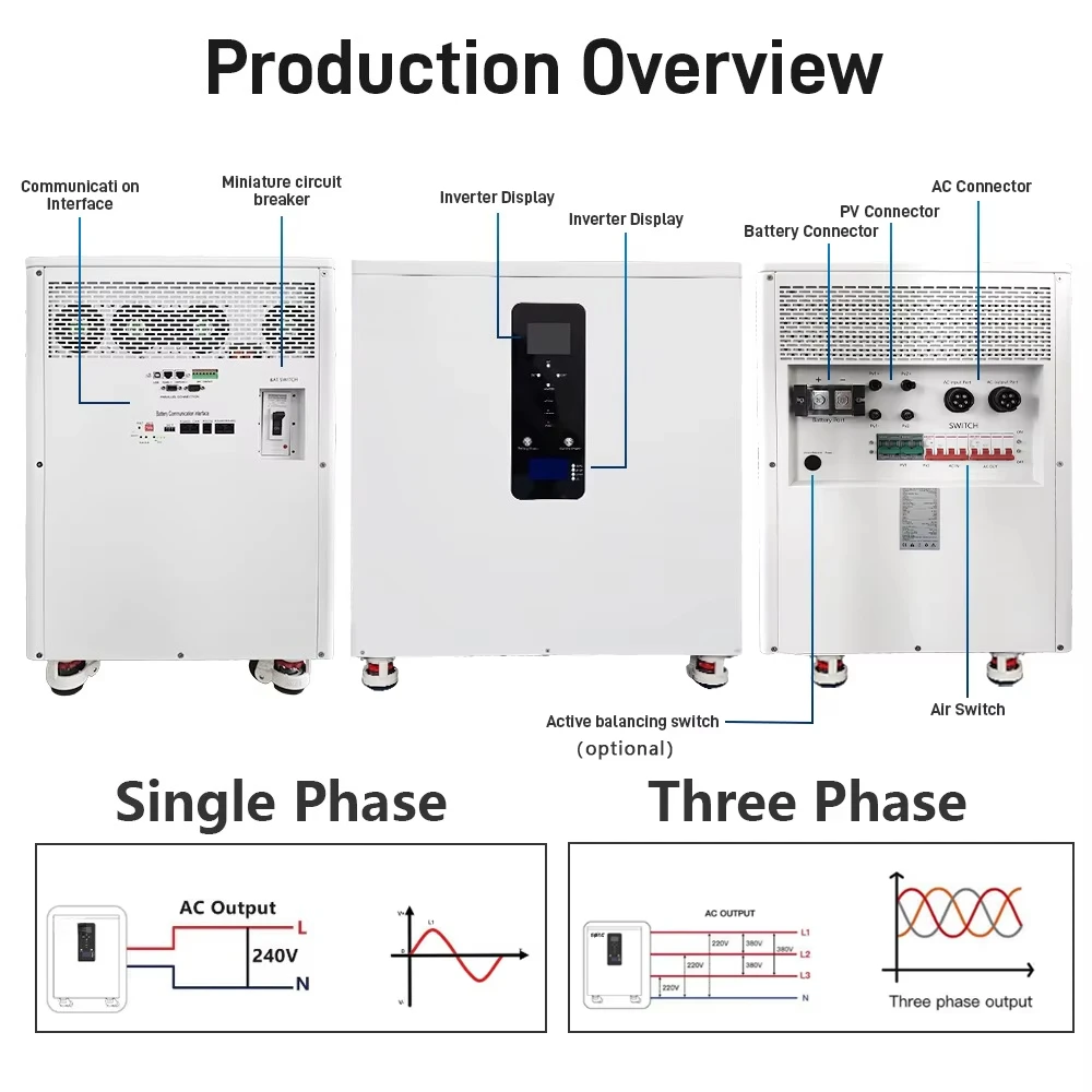 51.2V 560Ah 600Ah الناتج 3 المرحلة AC 380V 30kwh النظام الشمسي المنزلي المدمج في 12Kwh 20kwh 30kwh Lifepo4 تخزين الطاقة البطارية #4