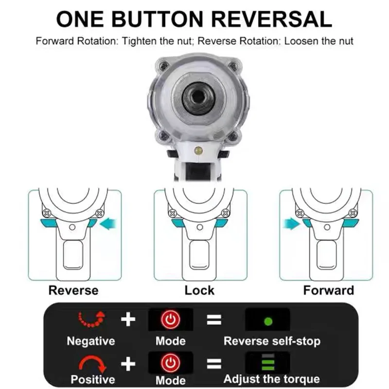 Outil électrique sans balais pour batterie Makita, perceuse électrique, tournevis, 18V, 1/2 po, 520Nm