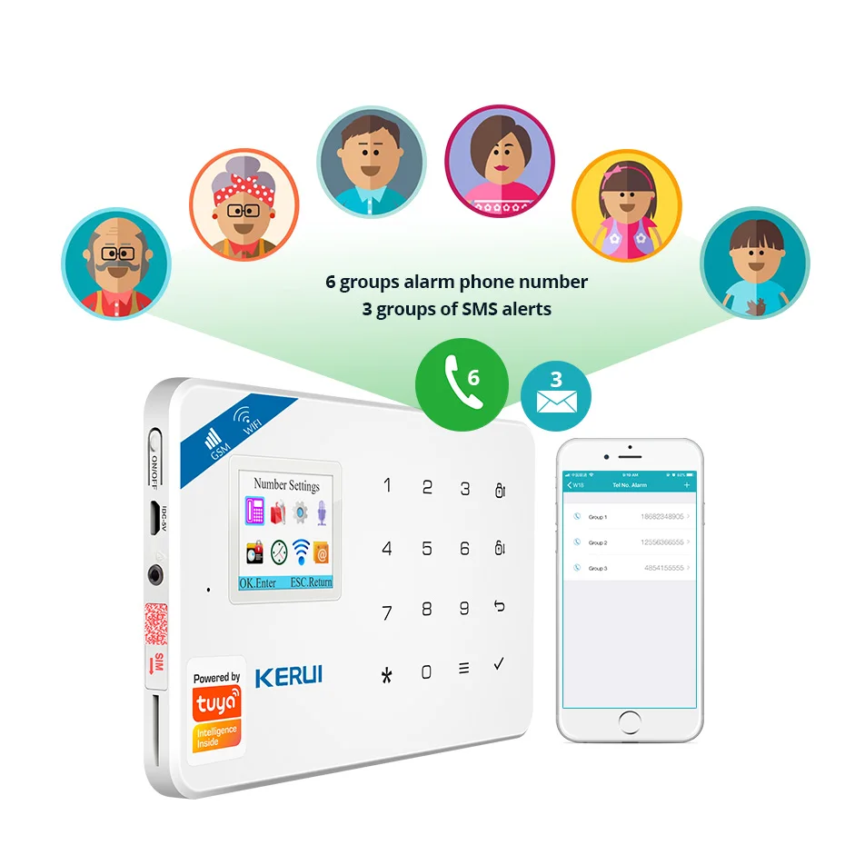 نظام إنذار KERUI W181 مع صفارة الإنذار اللاسلكية GSM WiFi نظام إنذار منزلي ذكي مع مستشعر الباب كاشف PIR