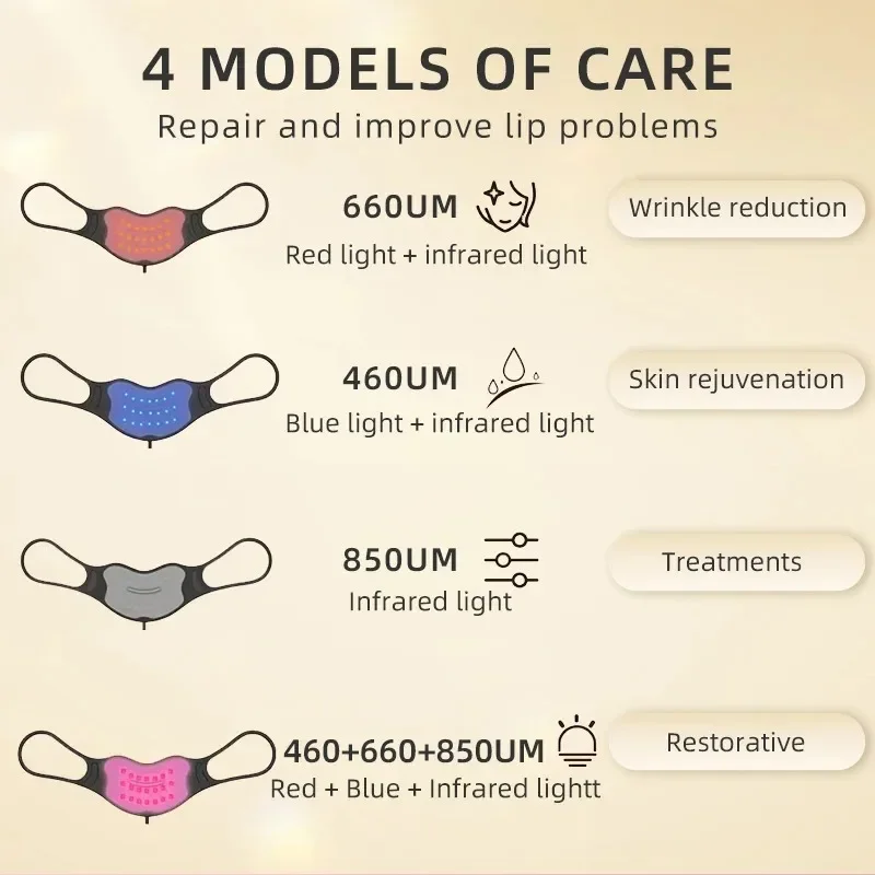 Photon Beauty Lip Device 4 Modes Colors Infrared Lights Therapy Home Use Wearable Silicone LED Light Beauty Lip Mask USB Charger