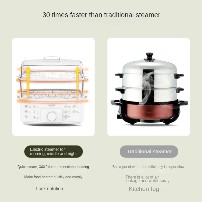 Elektrische haushalts dampfer multi-funktion doppel-schicht frühstück maschine automatische abschaltung kleine gemüse