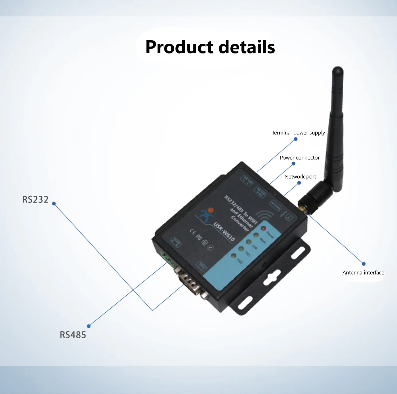 5PCS USR-W610 SSL HTTPS Serial RS232 RS485 to RJ45 Ethernet WiFi Converter Wireless Server Converter Built in Web Server