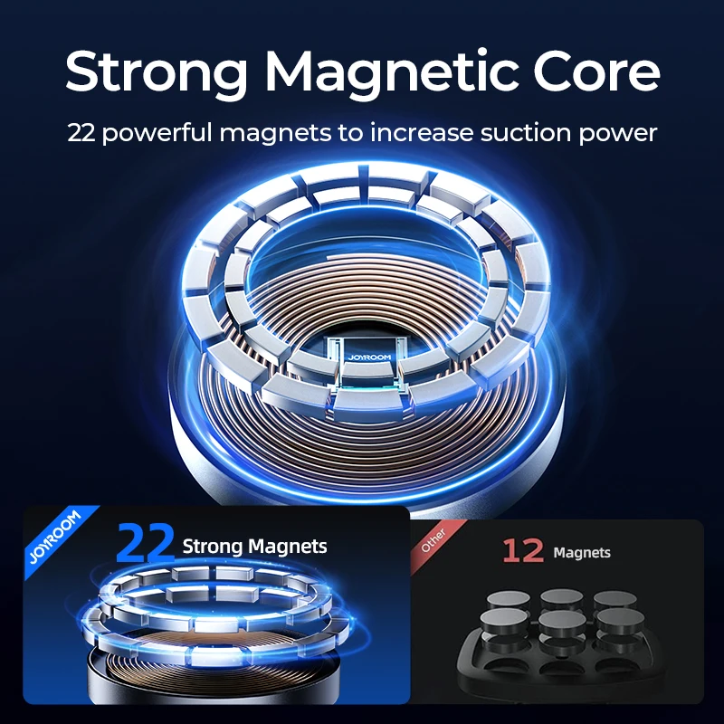 Imagem -02 - Joyroom-suporte do Telefone do Carro Magnético para o Iphone Carro sem Fio Montar Carregamento Rápido 15w