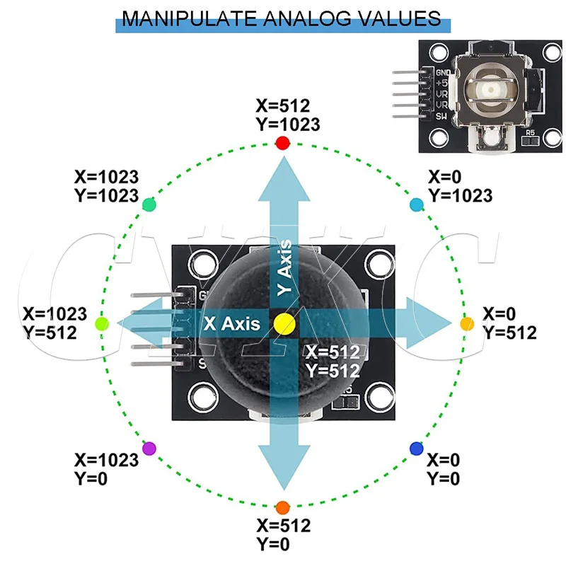 1-10 قطعة KY-023 ثنائي المحور XY وحدة عصا التحكم أعلى جودة PS2 عصا التحكم رافعة الاستشعار تصنيف 4.9/5