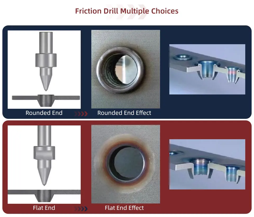 BB Thermal Friction Hot Melt Short Drill Bit Solid Carbide Hole Making Tool M3 M4 M5 M6 M8 M10