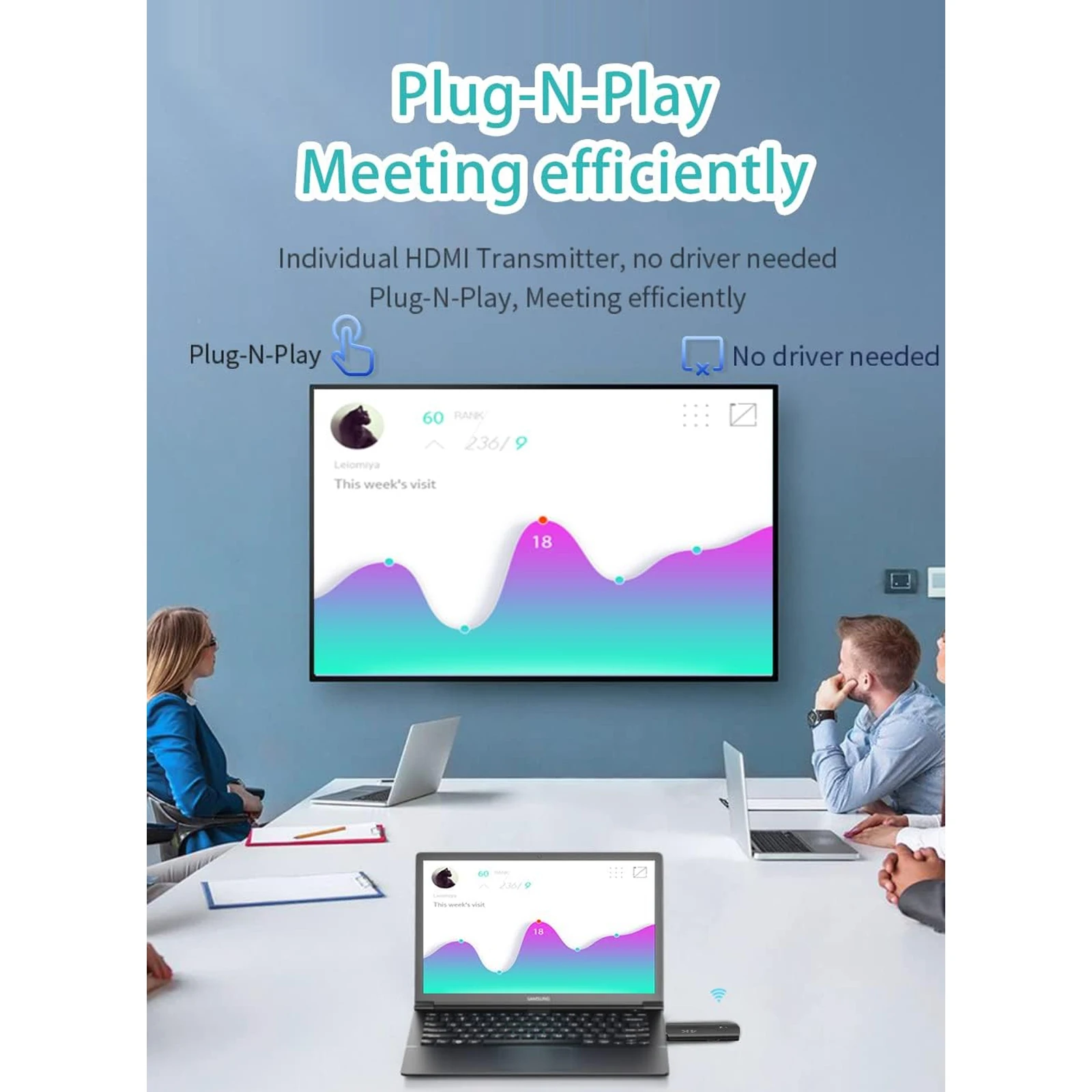 جهاز إرسال واستقبال HDMI لاسلكي 100 متر، مدخل فك تشفير 4K، مخرج 4K @ 30 هرتز، توصيل وتشغيل الكمون المنخفض للغاية للألعاب، المسرح المنزلي